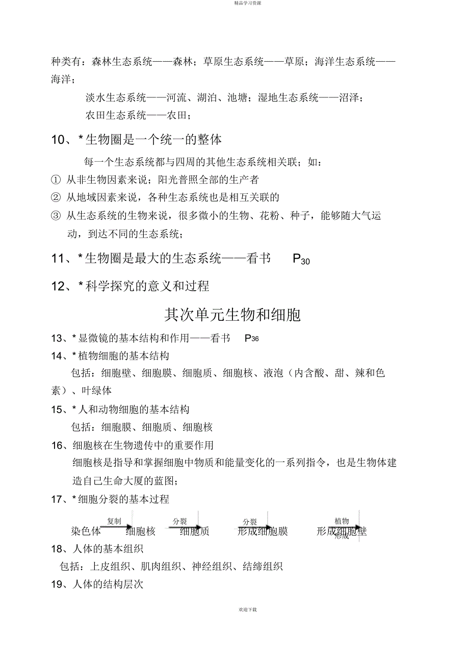 2022年初中七级生物上册知识点总结3_第3页