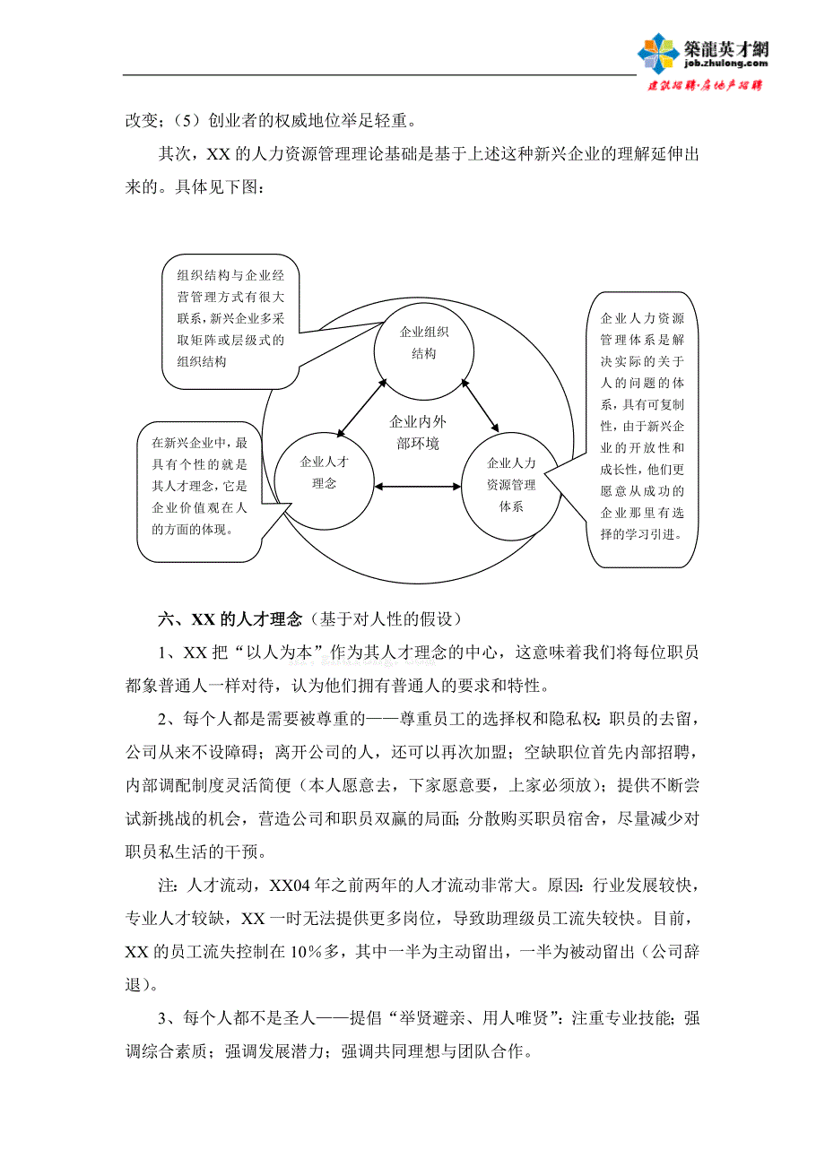 地产理论之xx集团人力资源管理探索与思考_第3页