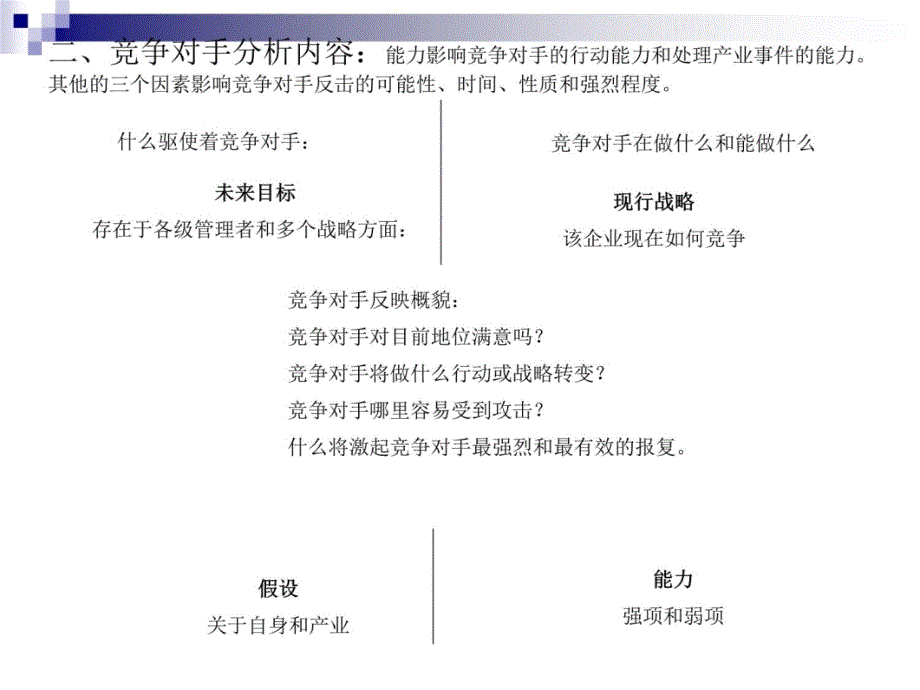 竞争对手分析738238讲解学习_第4页