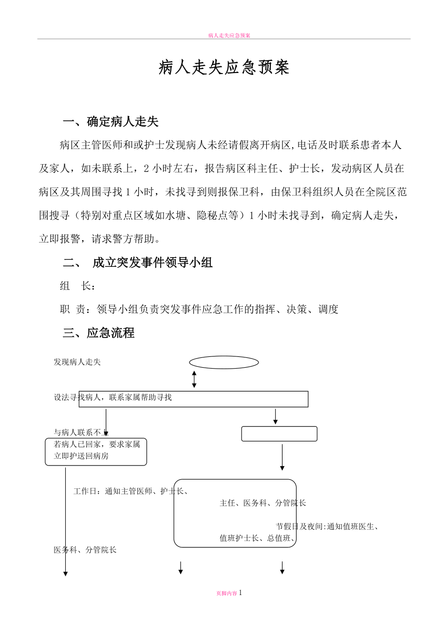 病人走失应急预案87069_第1页