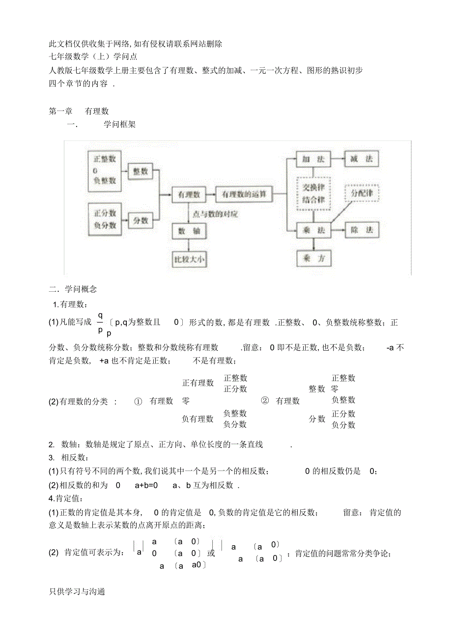 2022年初中三数学知识点总结说课讲解_第1页