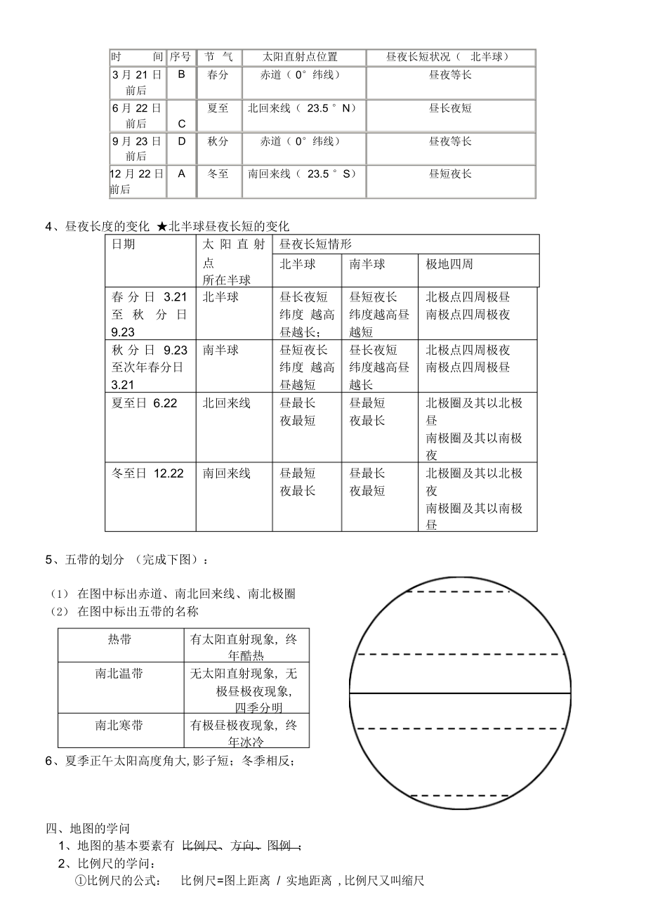 2022年七级上册地理期中考试前知识点总结2_第3页