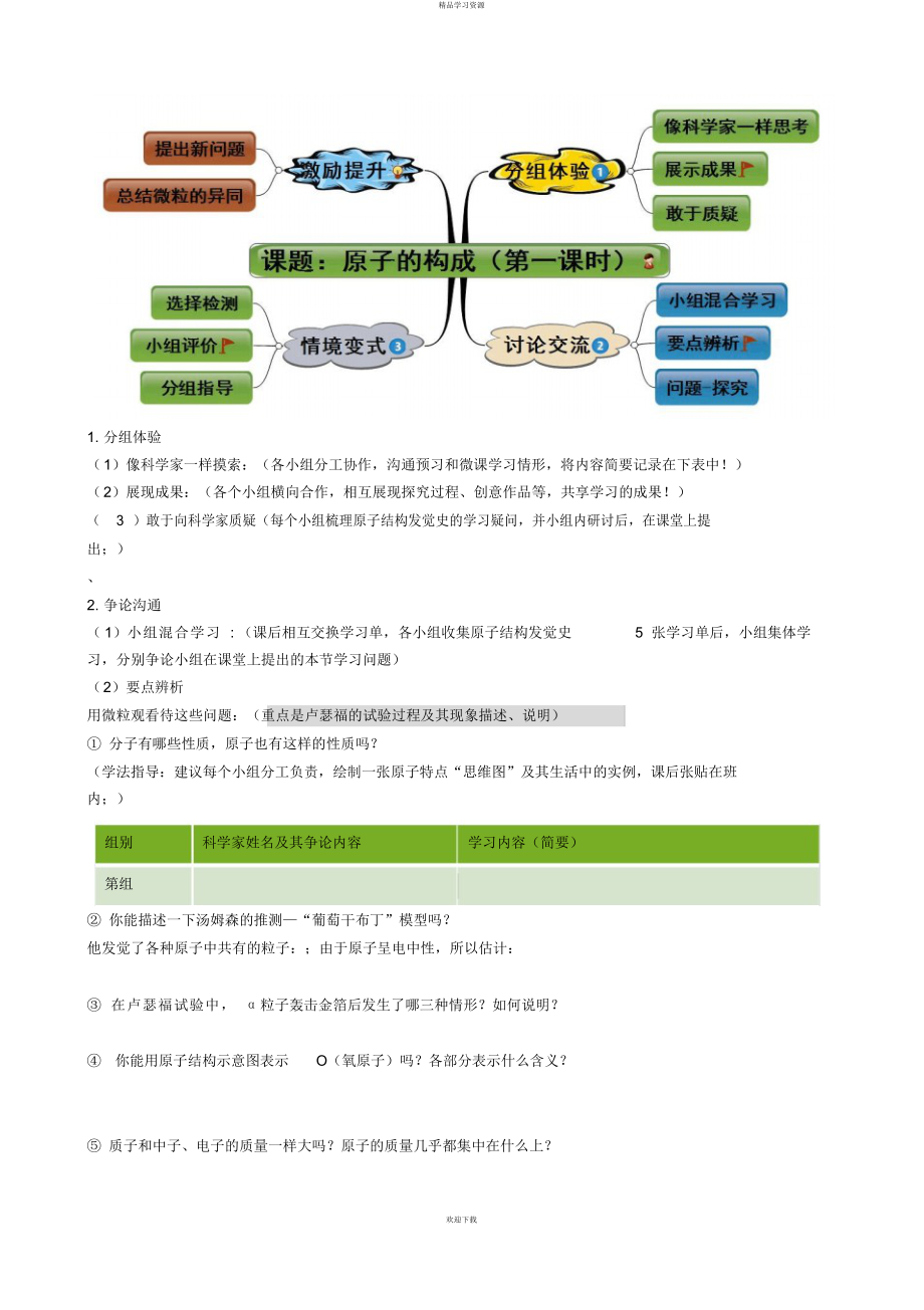 2022年《原子的构成》导学案_第2页