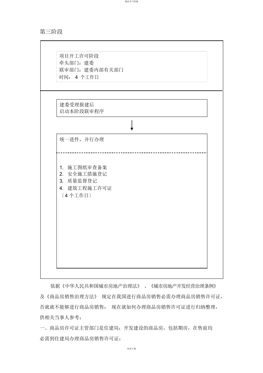 2022年地产销售许可证办理流程_第3页