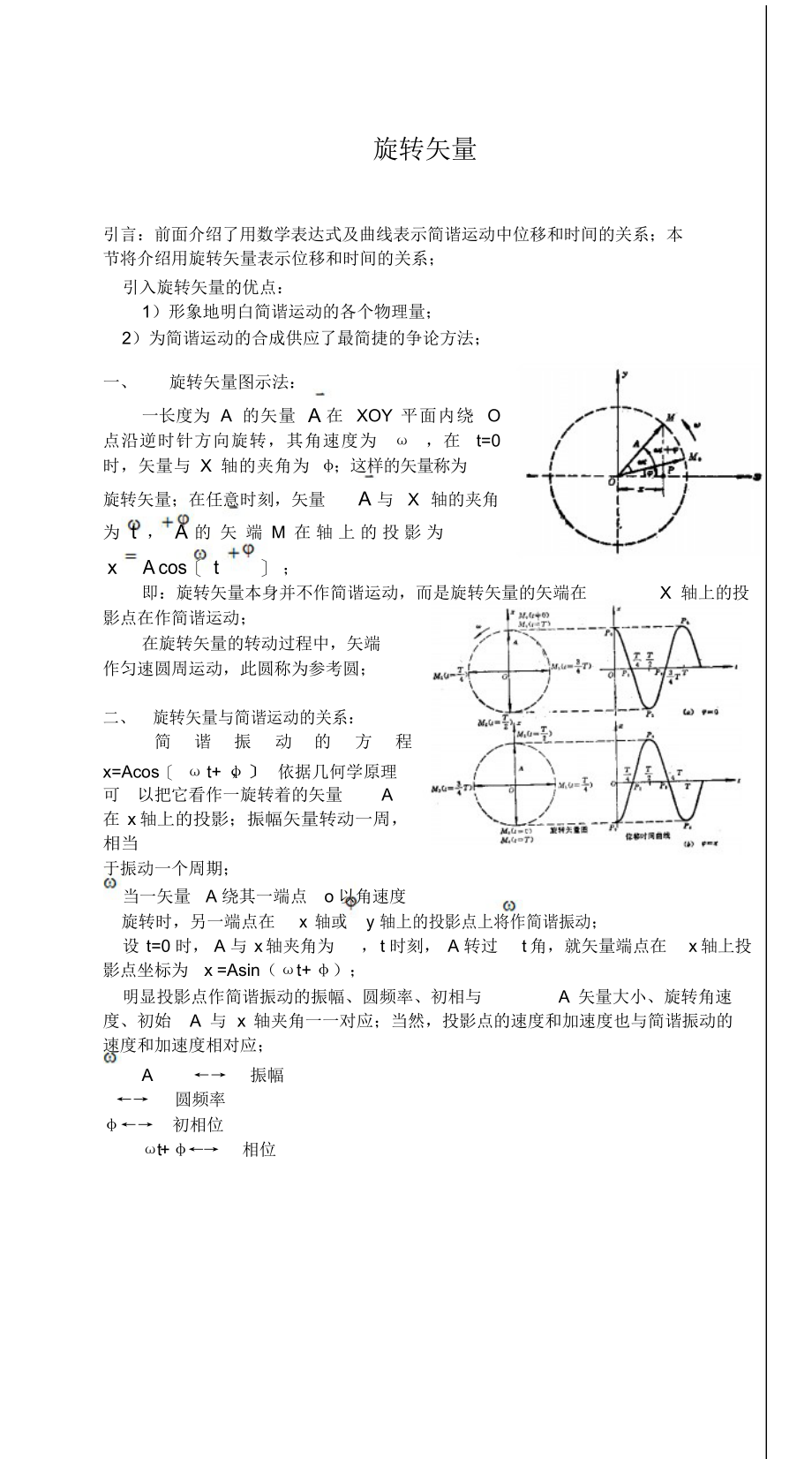 2022年机械振动——简谐运动的基本概念_第1页