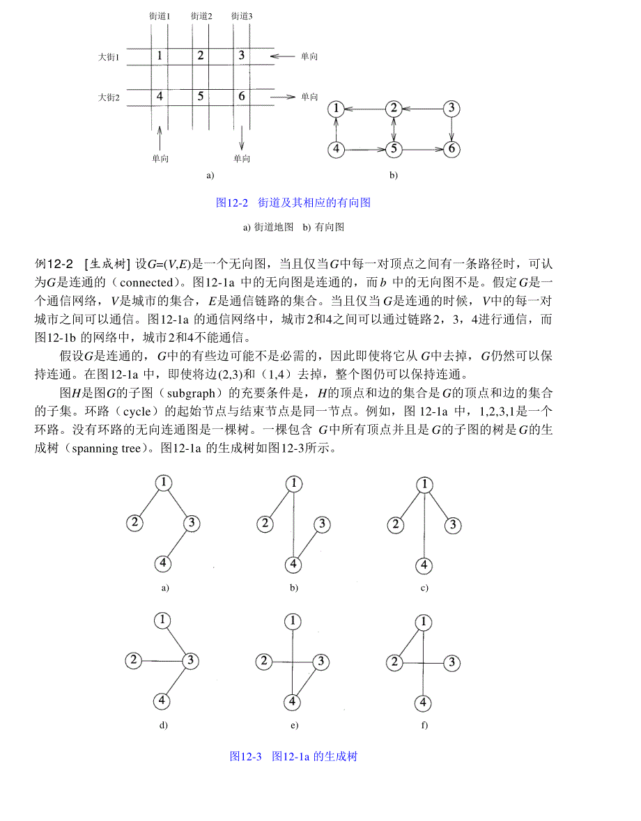 内蒙古大学《算法与数据结构》讲义12图_第3页