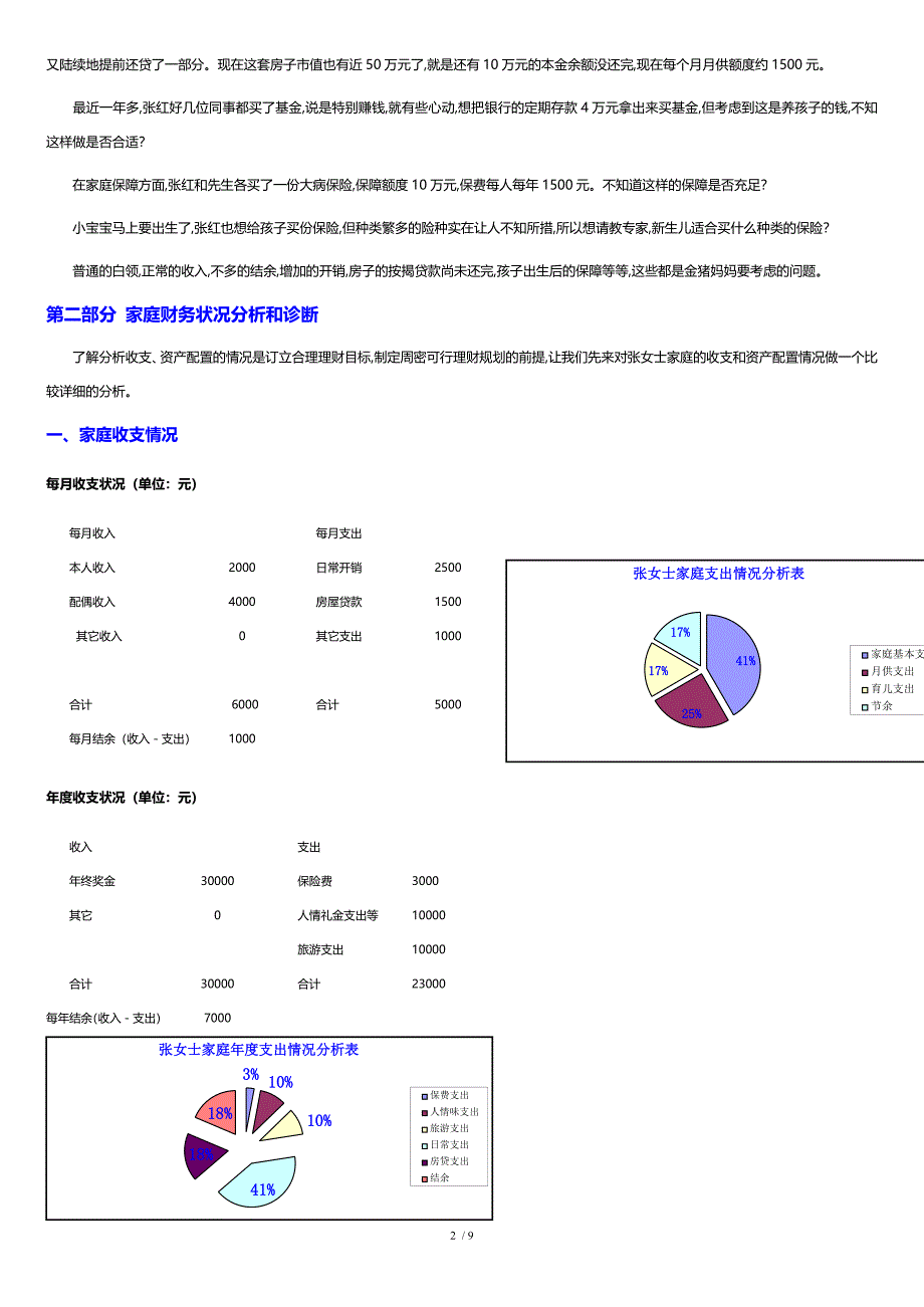 家庭理财计划(实例)[共8页]_第2页