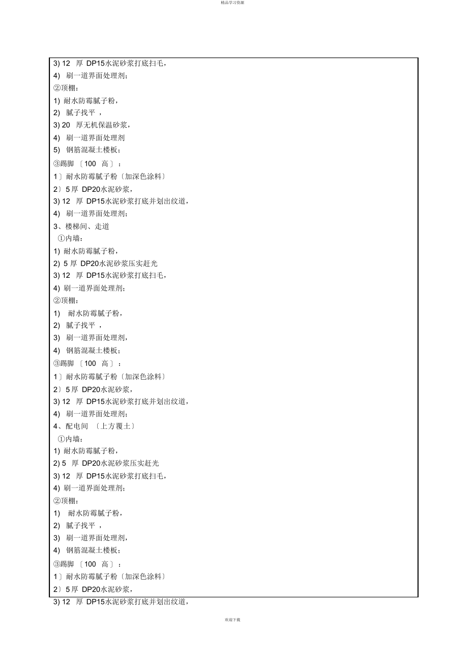 2022年地下室腻子涂料工程_第2页