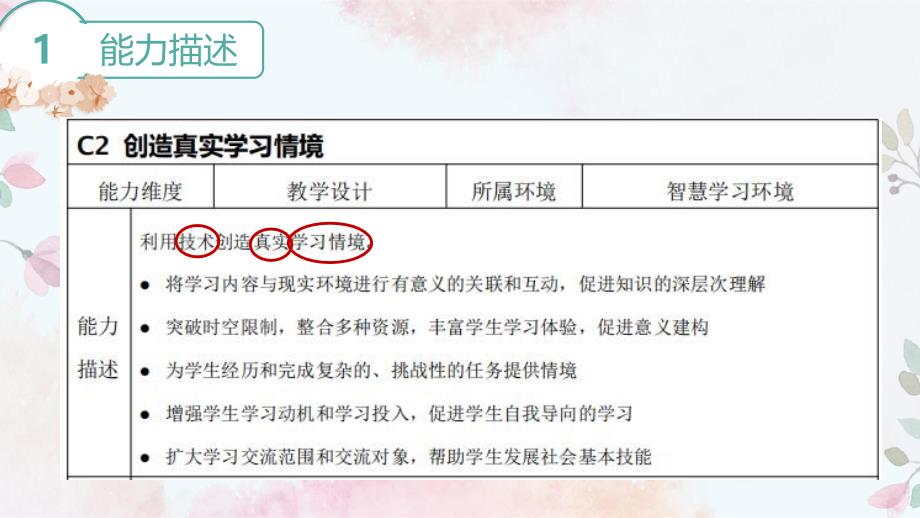 中小学教师信息2.0微能力认证C2材料怎么做讲解_第3页