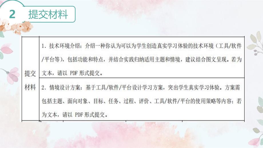 中小学教师信息2.0微能力认证C2材料怎么做讲解_第4页