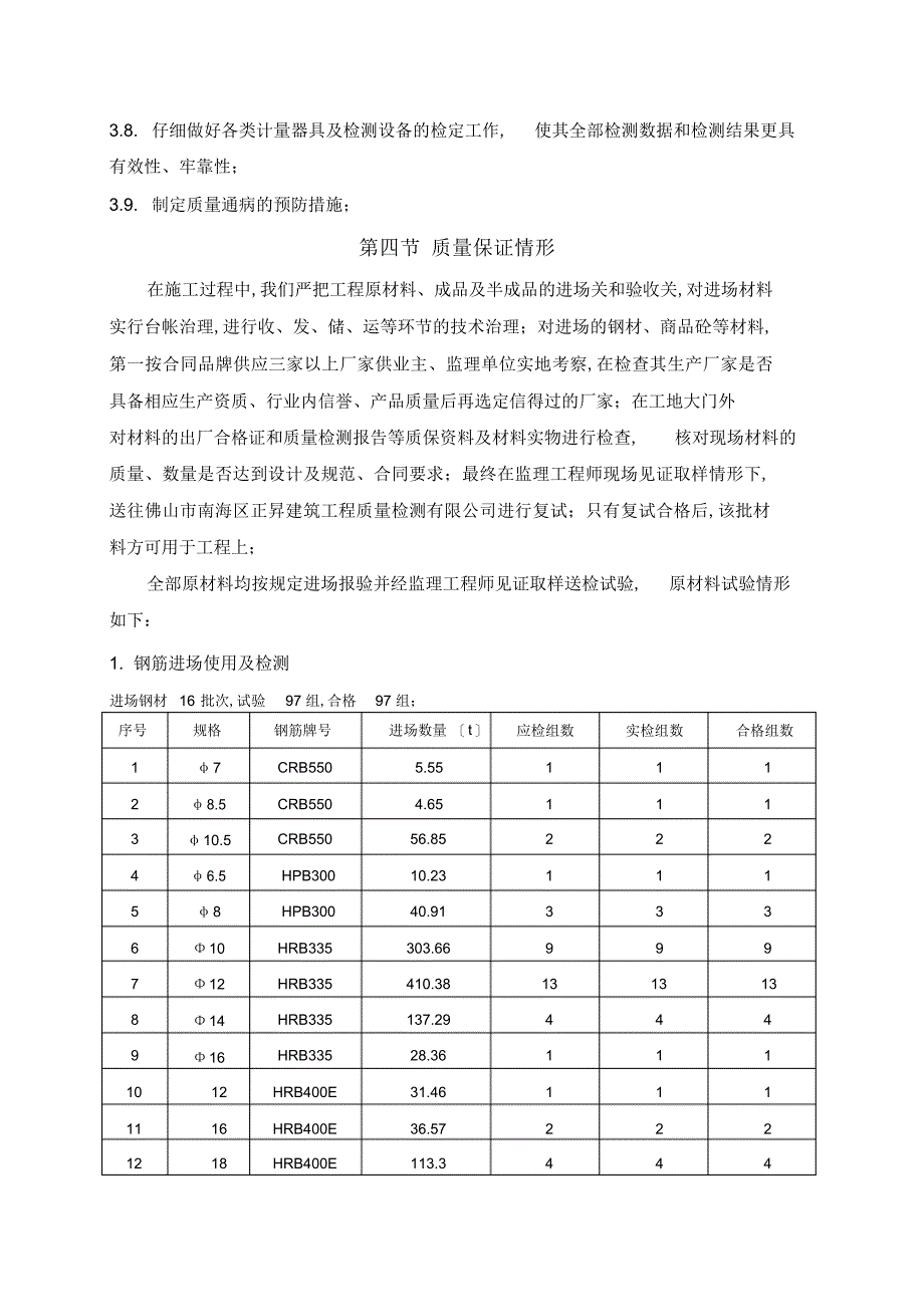 2022年地基与基础分部验收工程总结_第4页