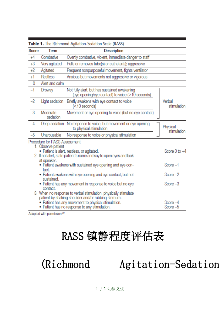 RASS镇静评分(干货分享)_第1页