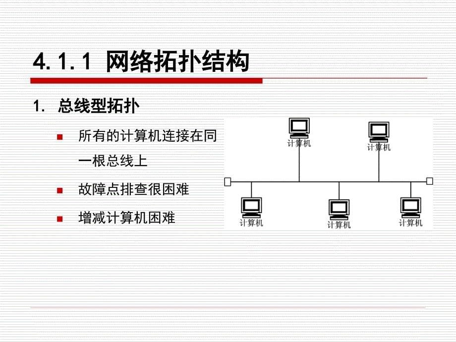 Windows服务器操作系统配置与管理课件04以太网组网及故障排除_第5页