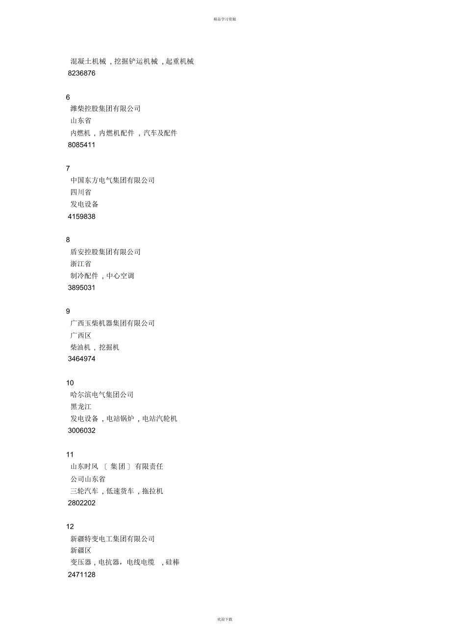 2022年机械工业百强榜单_第2页