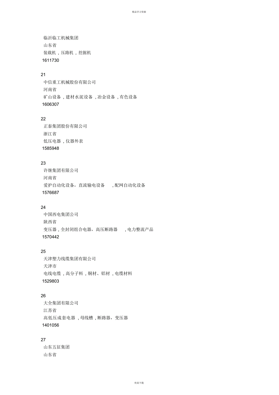 2022年机械工业百强榜单_第4页