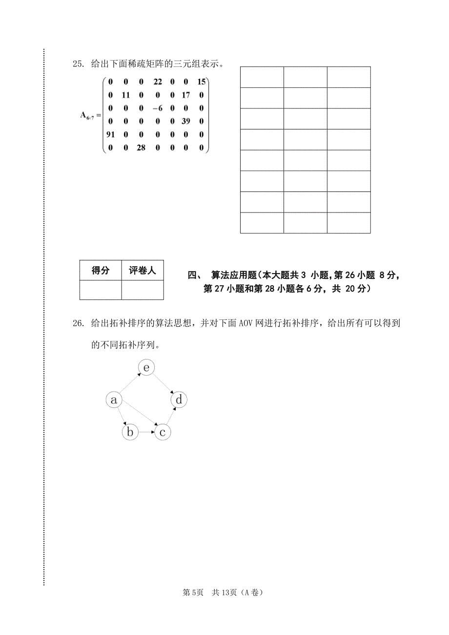 内蒙古大学2009～2010 学年第二学期算法与数据结构试卷(A卷)及参考答案_第5页