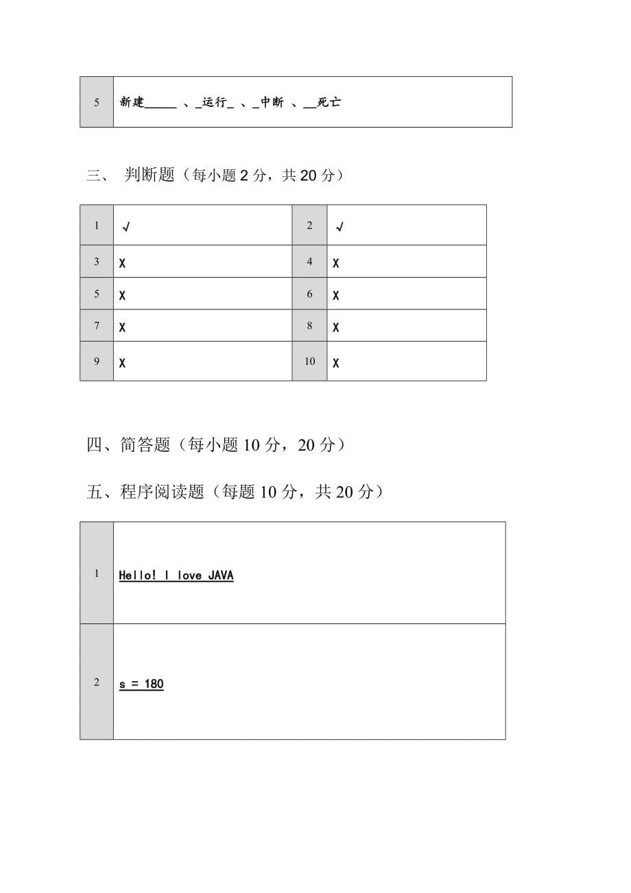 华联学院《Java语言程序设计》试题4及答案_第5页