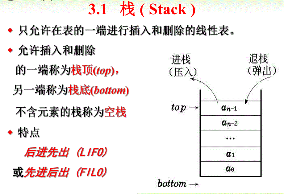 内蒙古大学《算法与数据结构》课件第3章栈、队列与广义表_第2页