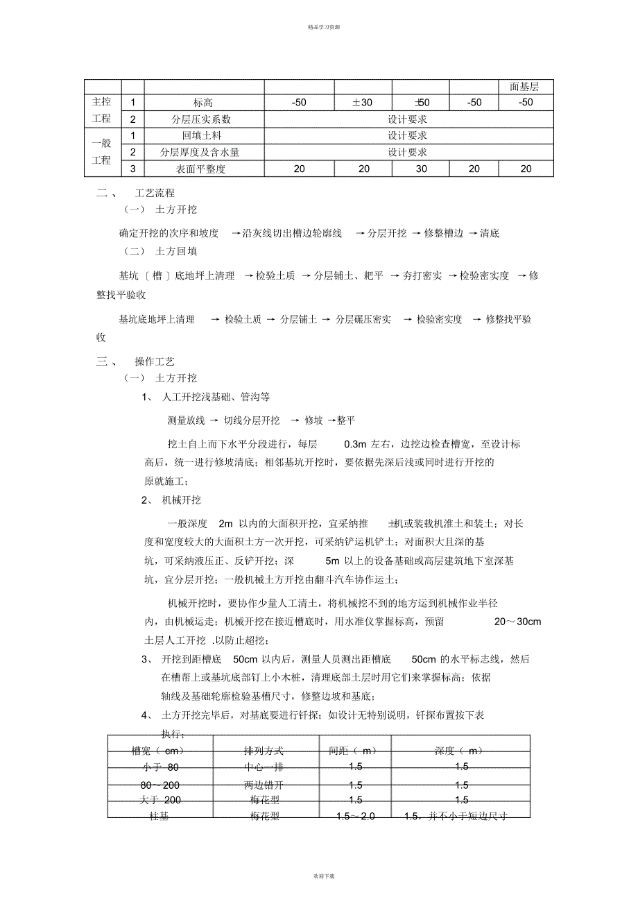 2022年地基与基础工程施工方案_第4页