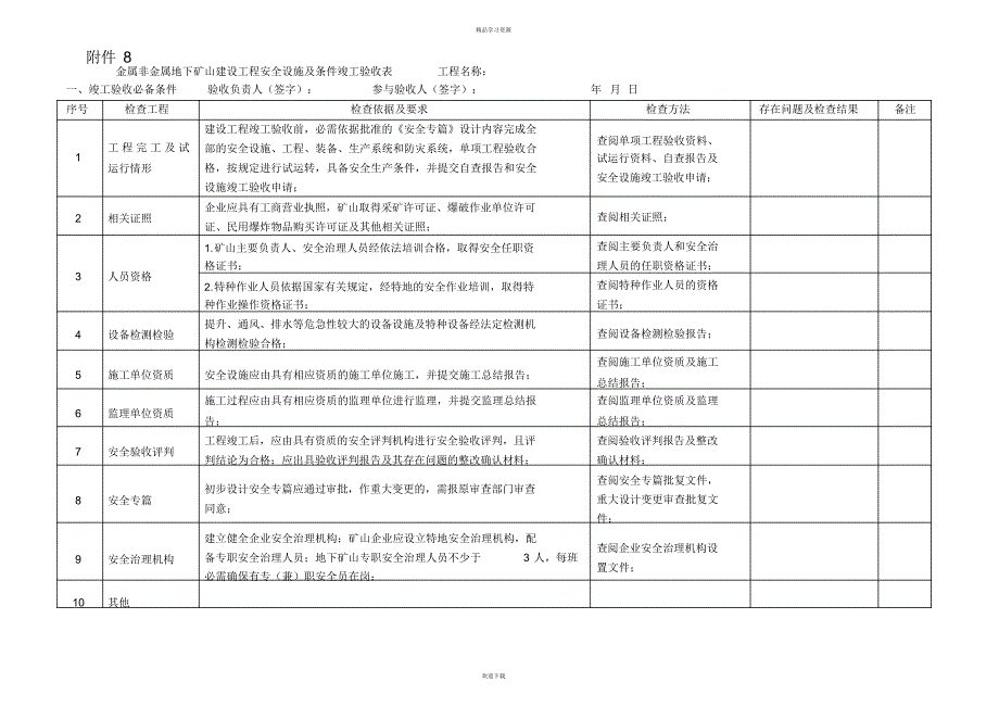 2022年地下矿山建设项目安全设施及条件竣工验收表_第1页