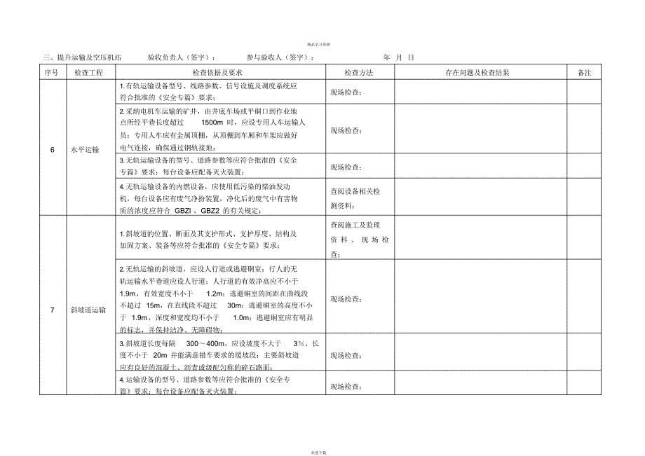 2022年地下矿山建设项目安全设施及条件竣工验收表_第5页