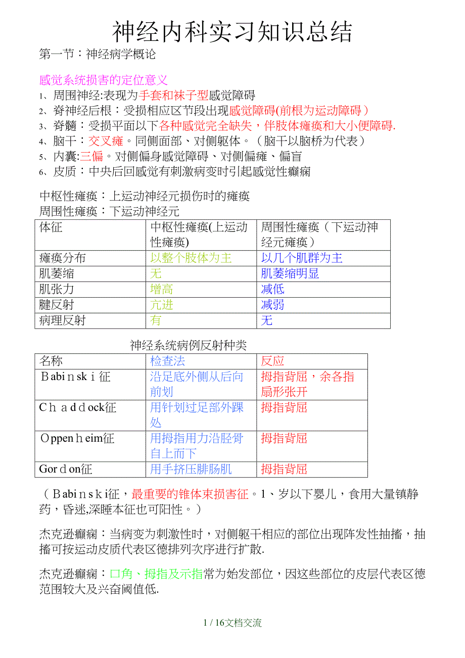 神经内科实习知识总结(干货分享)_第1页