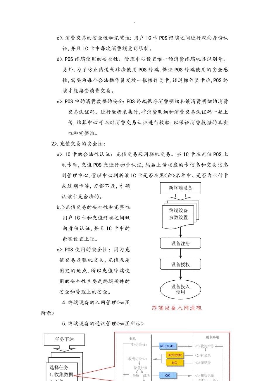 食堂一卡通消费系统方案汇总_第5页