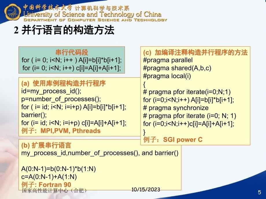 中国科技大学并行计算课件12并行程序设计基础_第5页