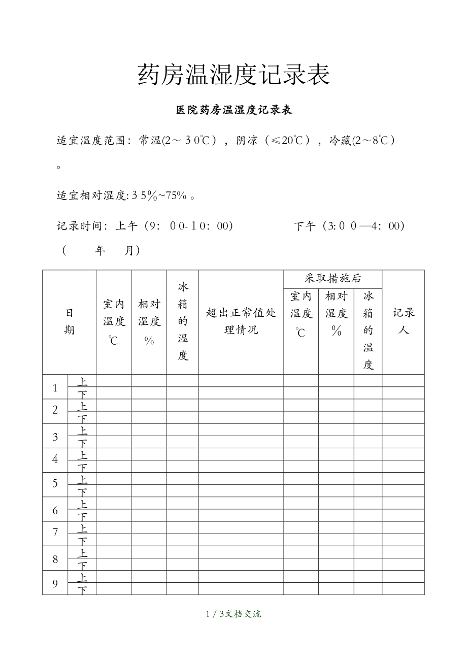 药房温湿度记录表[1](干货分享)_第1页