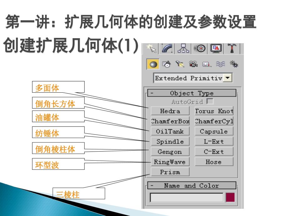 华联学院《3DS MAX三维动画设计》课件03扩展几何体创建_第2页