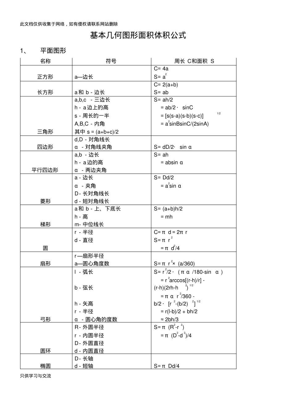 基本几何图形面积体积公式讲课讲稿_第1页