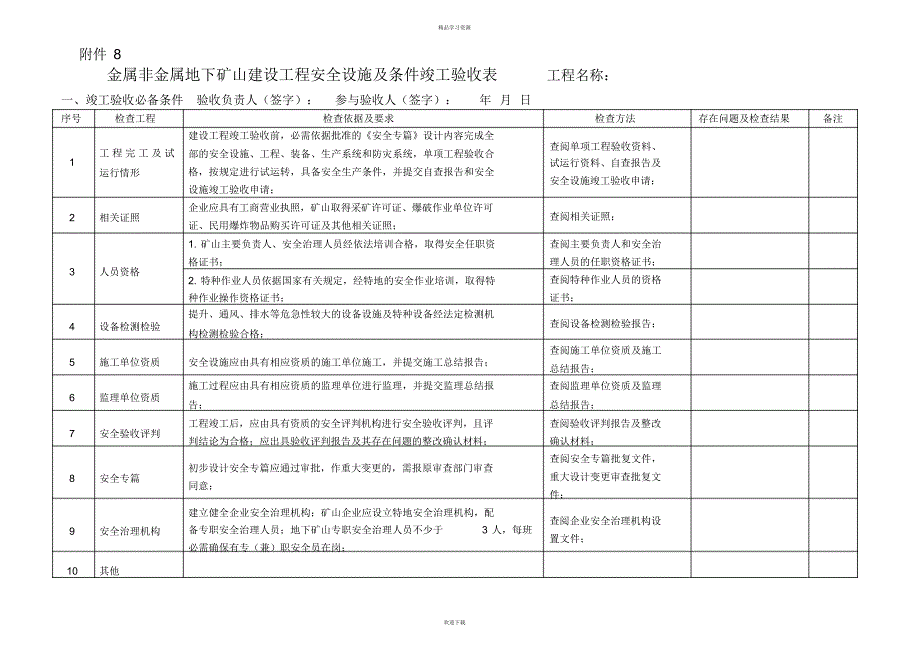 2022年地下矿山建设项目管理安全设施及条件竣工验收表_第1页