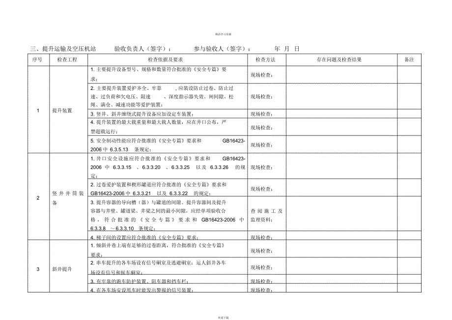 2022年地下矿山建设项目管理安全设施及条件竣工验收表_第3页