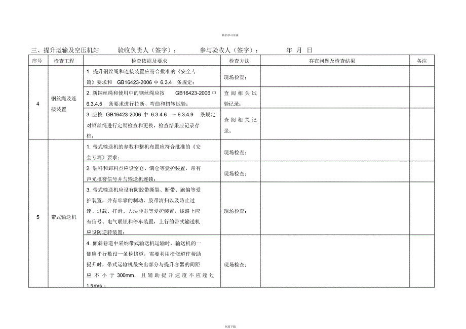 2022年地下矿山建设项目管理安全设施及条件竣工验收表_第4页