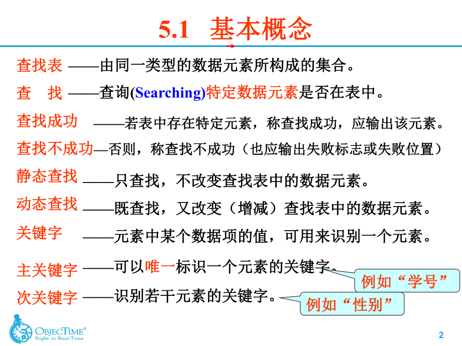 内蒙古大学《算法与数据结构》课件第5章集合与查找_第2页