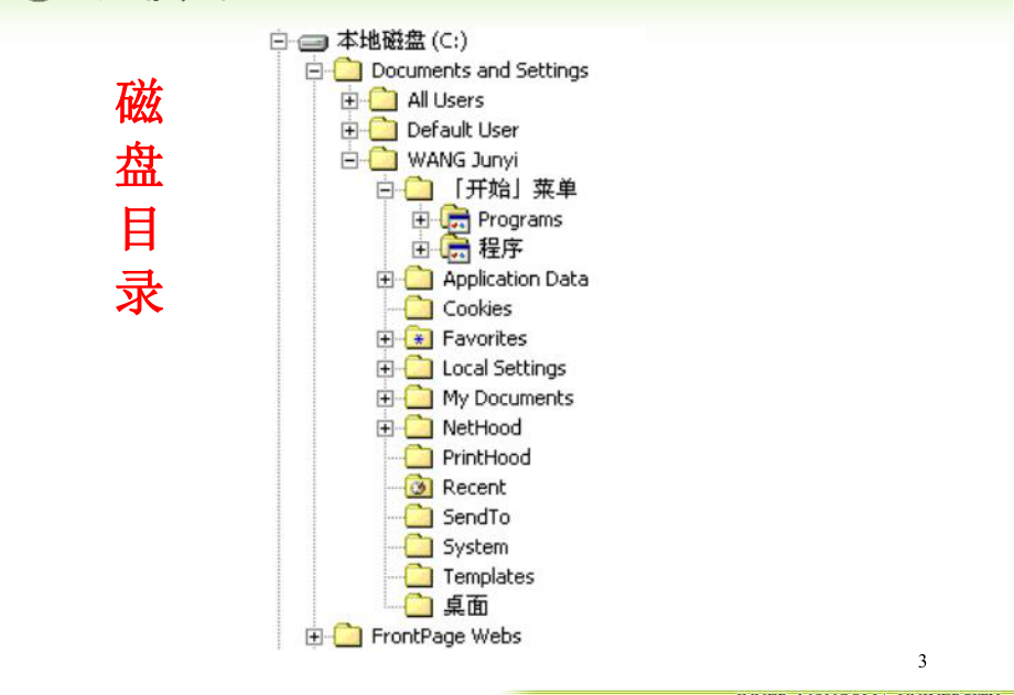 内蒙古大学《算法与数据结构》课件第4章树与二叉树_第3页