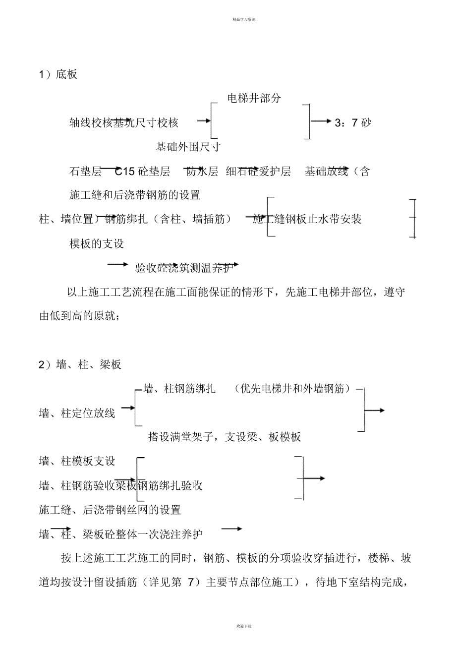 2022年地基与基础分部施工专业技术_第5页