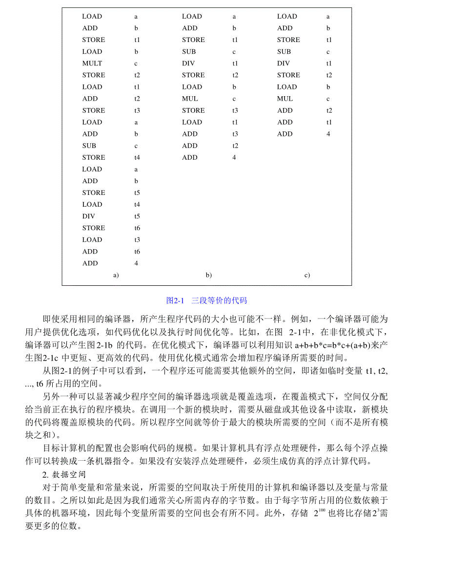内蒙古大学《算法与数据结构》讲义02程序性能_第3页