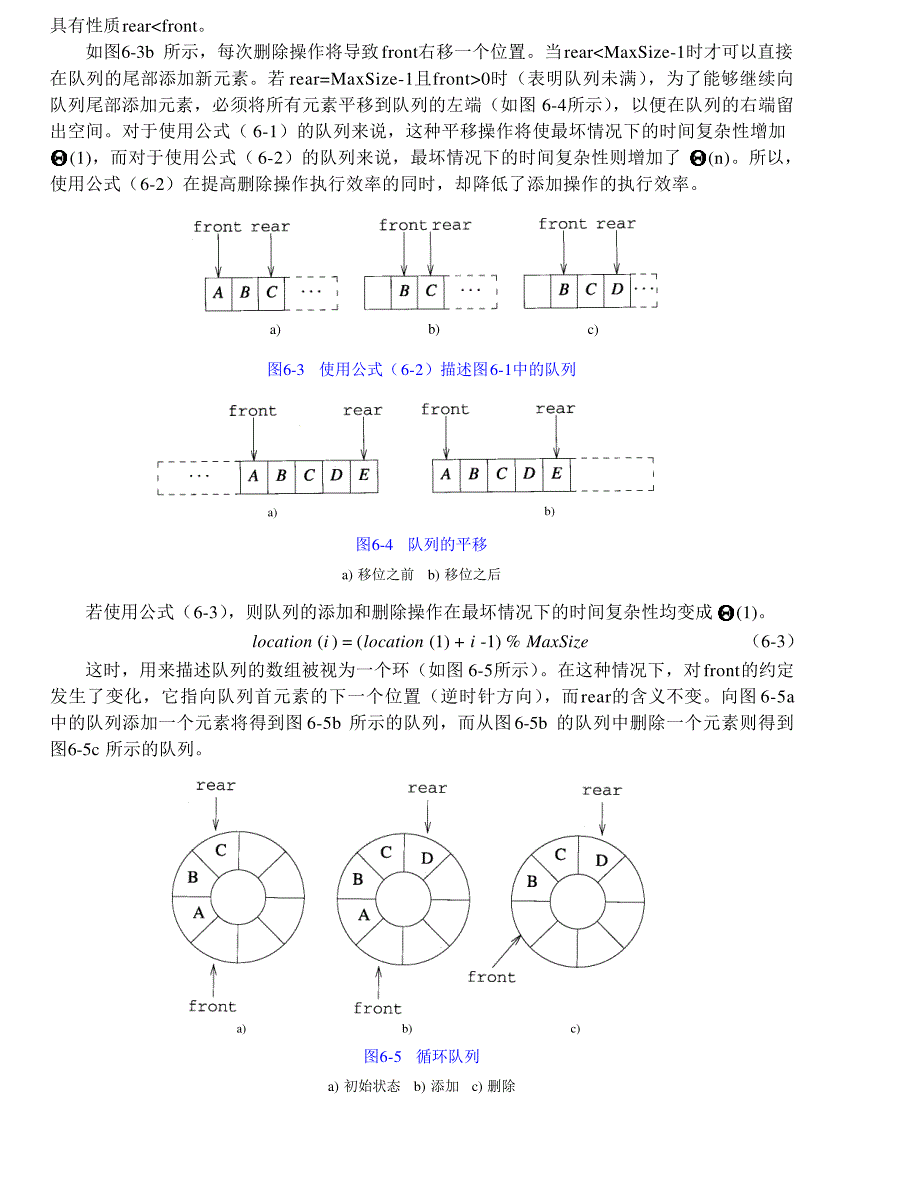 内蒙古大学《算法与数据结构》讲义06队列_第3页