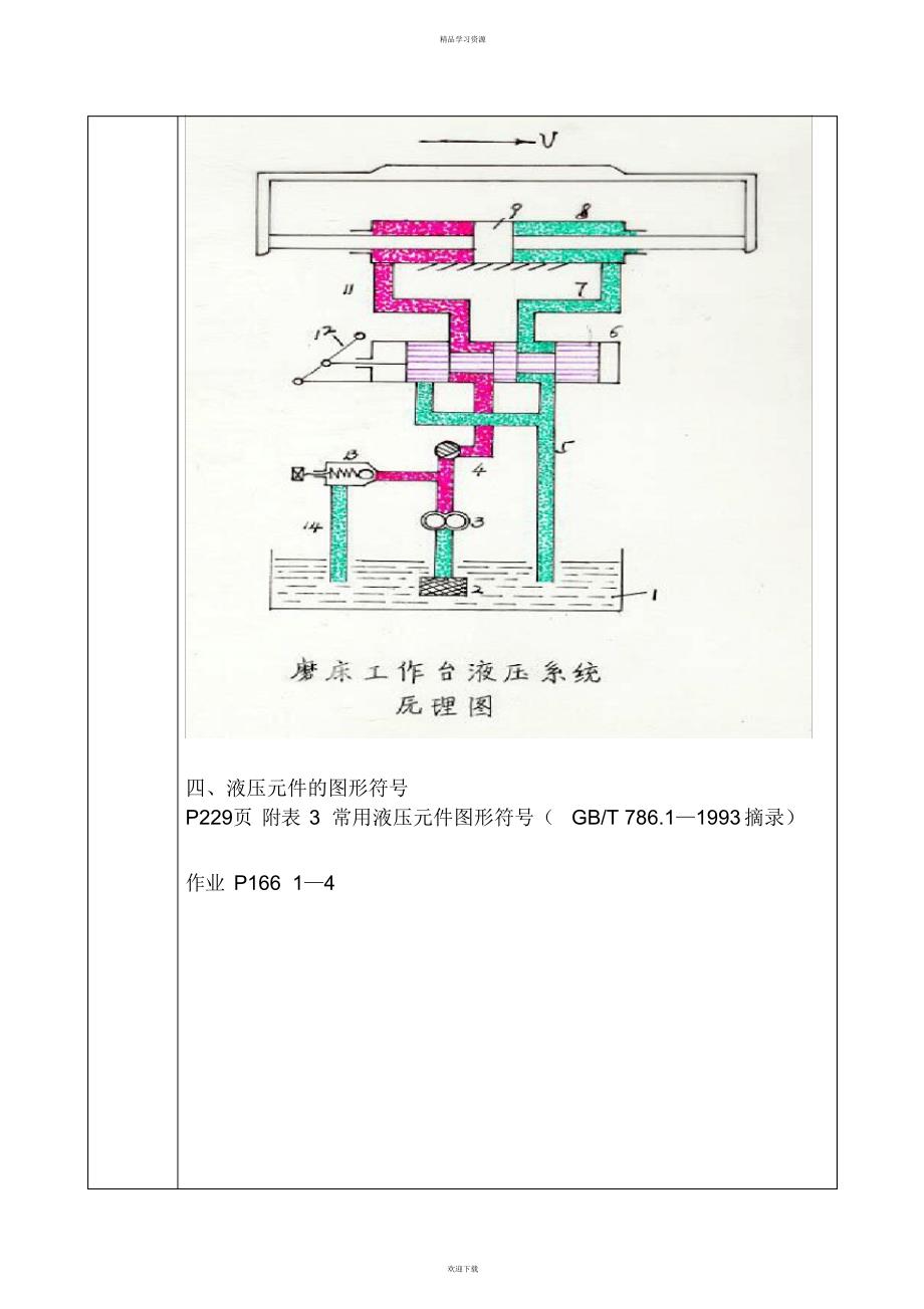 2022年机械基础教案九_第4页