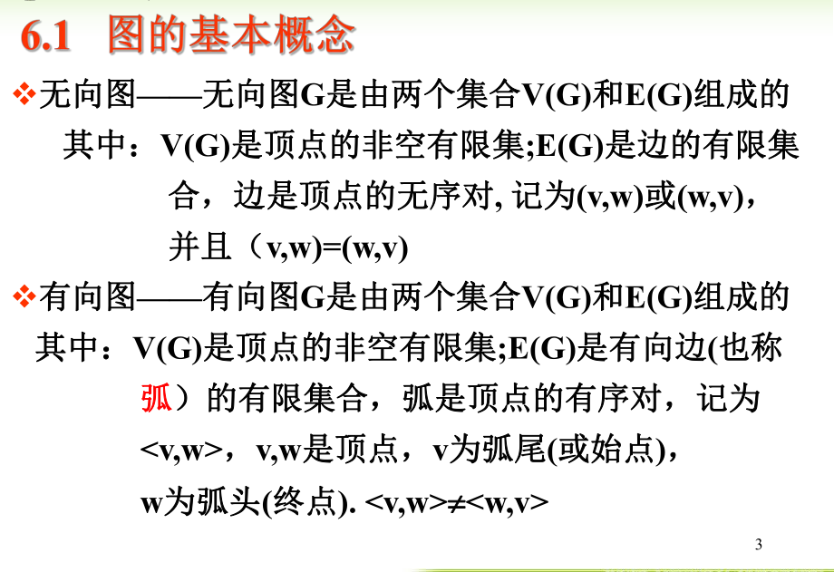 内蒙古大学《算法与数据结构》课件第6章图_第3页