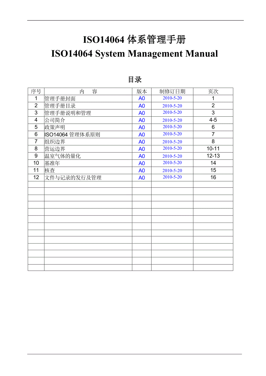 ISO14064体系管理手册_第1页