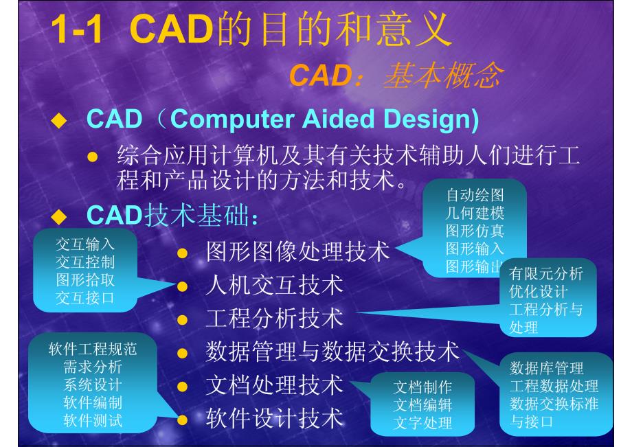 清华大学土木工程CAD技术基础课件01概论_第2页