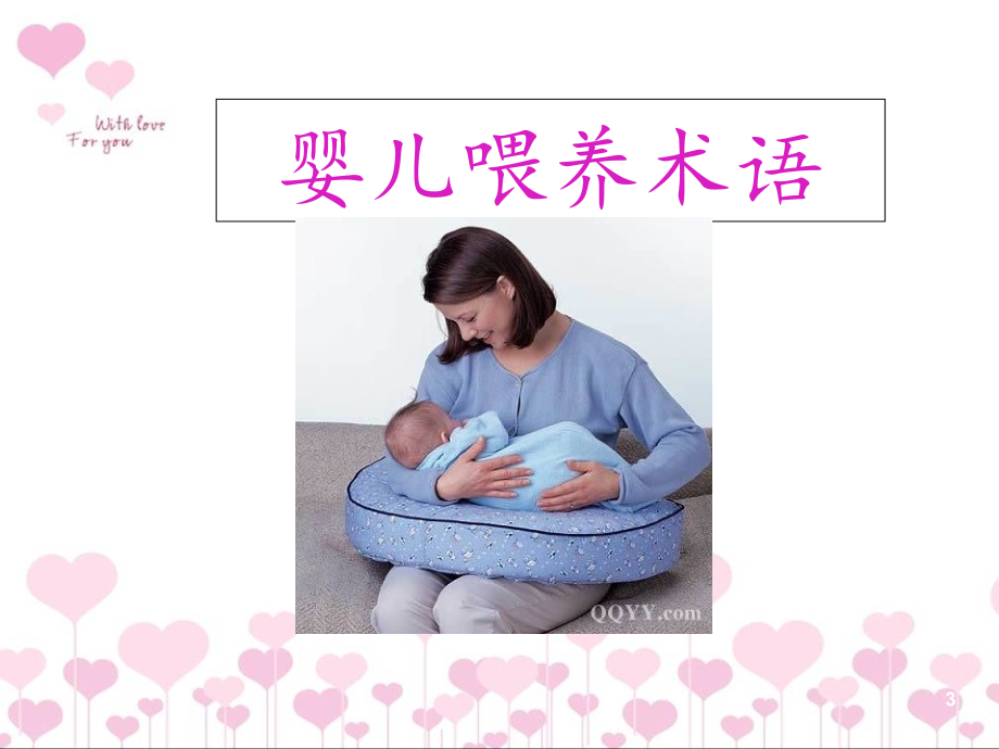 母乳的喂养方式PPT课件_第3页