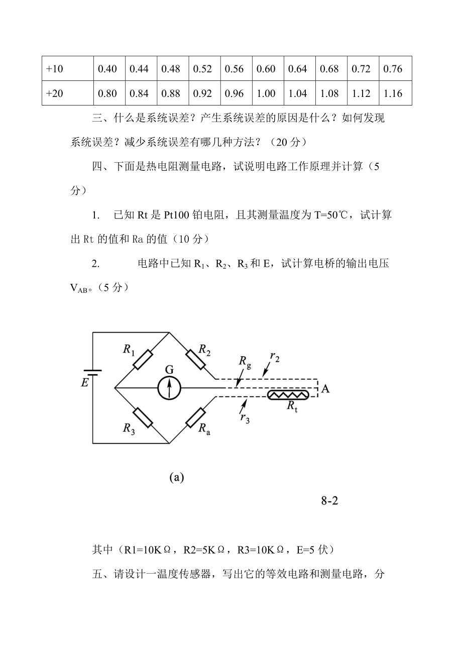 内蒙古大学《传感器与检测技术》习题集1及答案_第3页