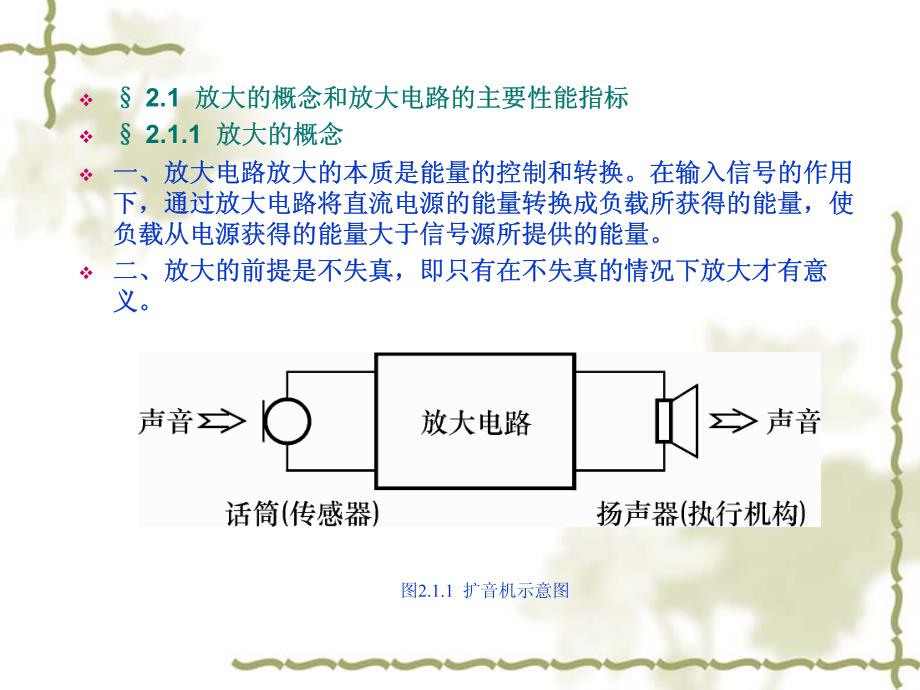 内蒙古大学模拟电路课件02基本放大电路_第2页