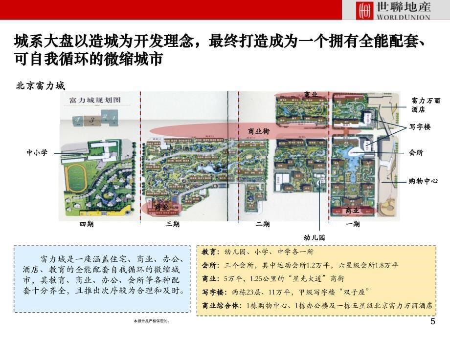 北京富力城产品线发展模式2资料教程_第5页