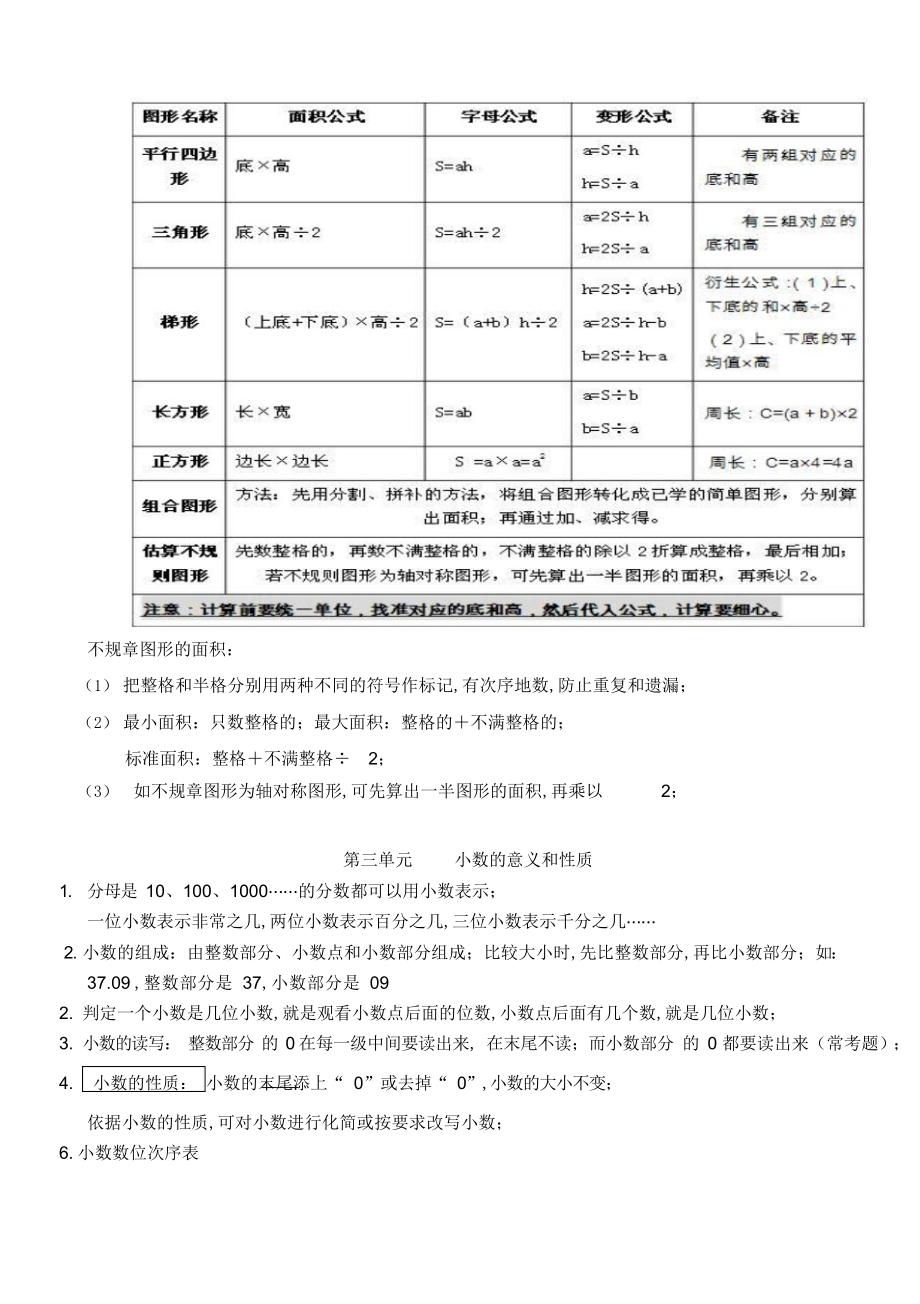 2022年苏教版五级上册数学知识点总结_第4页