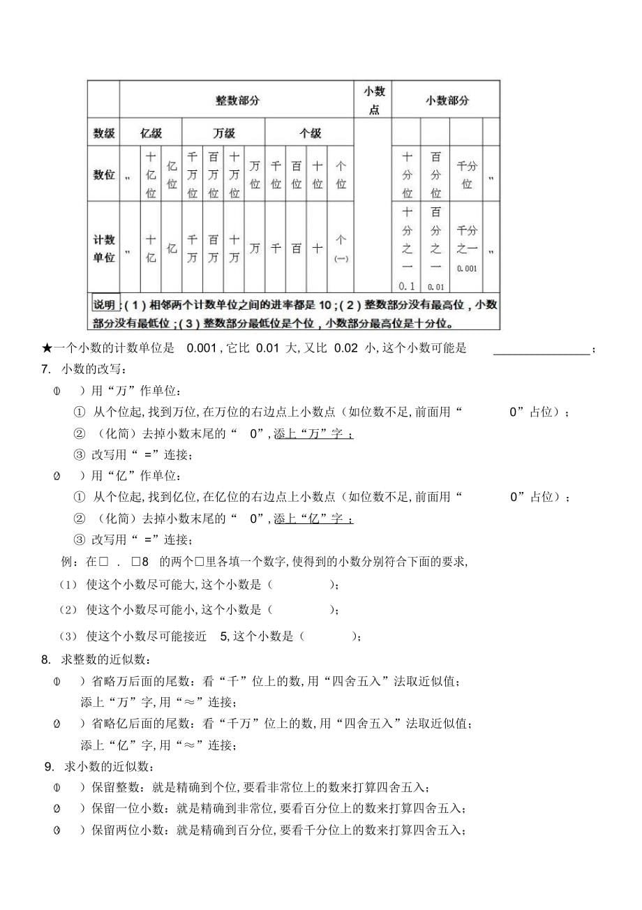 2022年苏教版五级上册数学知识点总结_第5页