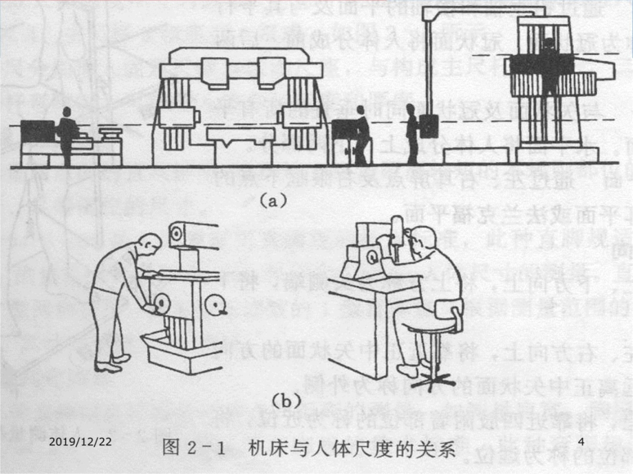 人因工程人体测量讲课教案_第4页